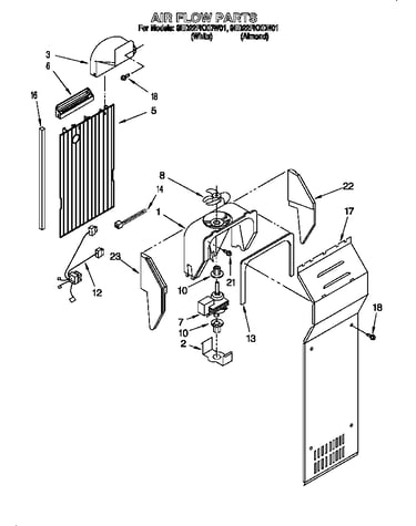Air flow