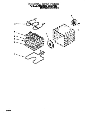 Internal oven