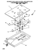 Burner box, gas valves and switches