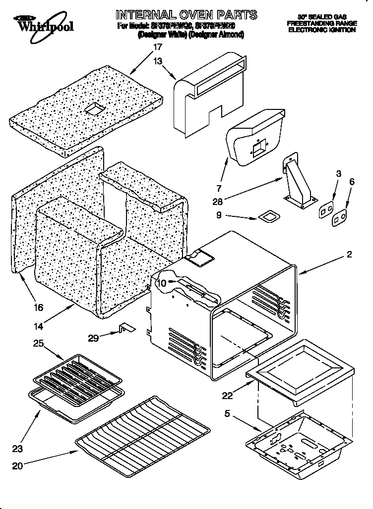 Internal oven