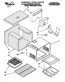Internal oven