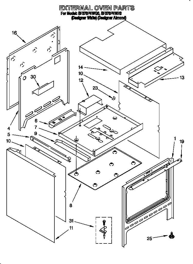 External oven