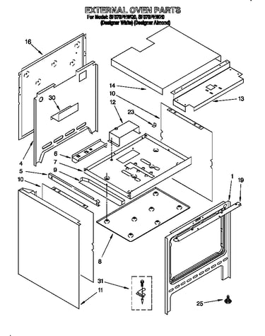 External oven