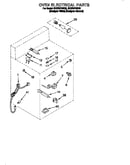 Oven electrical