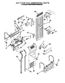 Air flow and reservoir