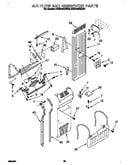 Airflow and reservoir