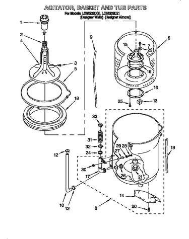 Agitator, basket and tub
