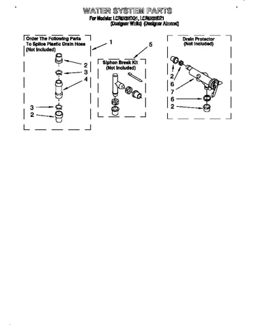 Water system