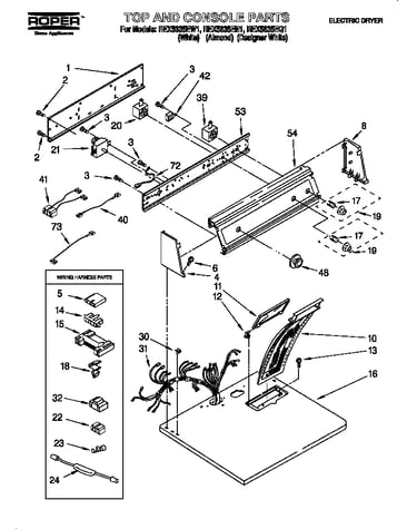 Top and console parts