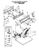 Top and console parts
