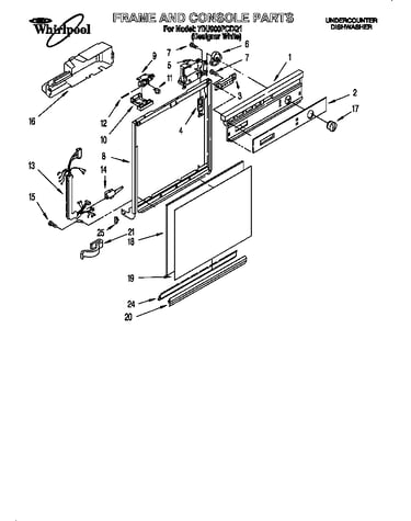 Frame and console