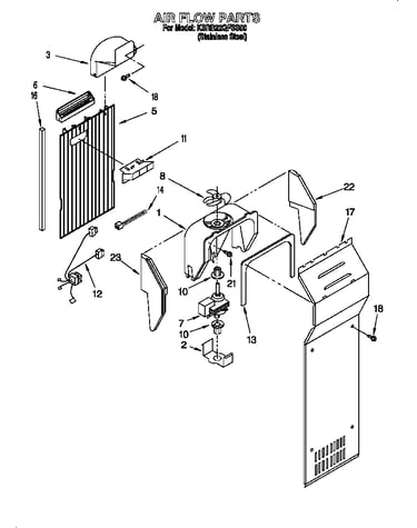 Air flow