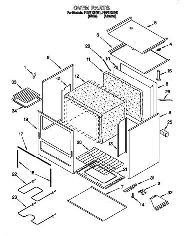 Oven