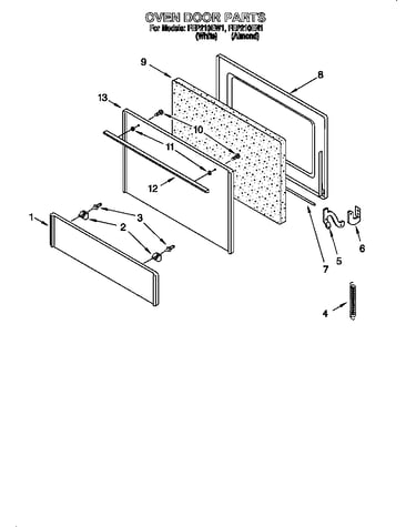 Oven door