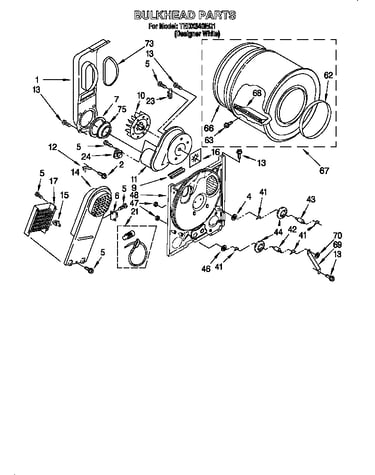 Bulkhead parts