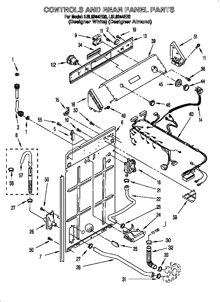 Controls and rear panel