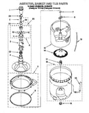 Agitator, basket and tub