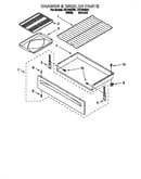 Drawer and broiler