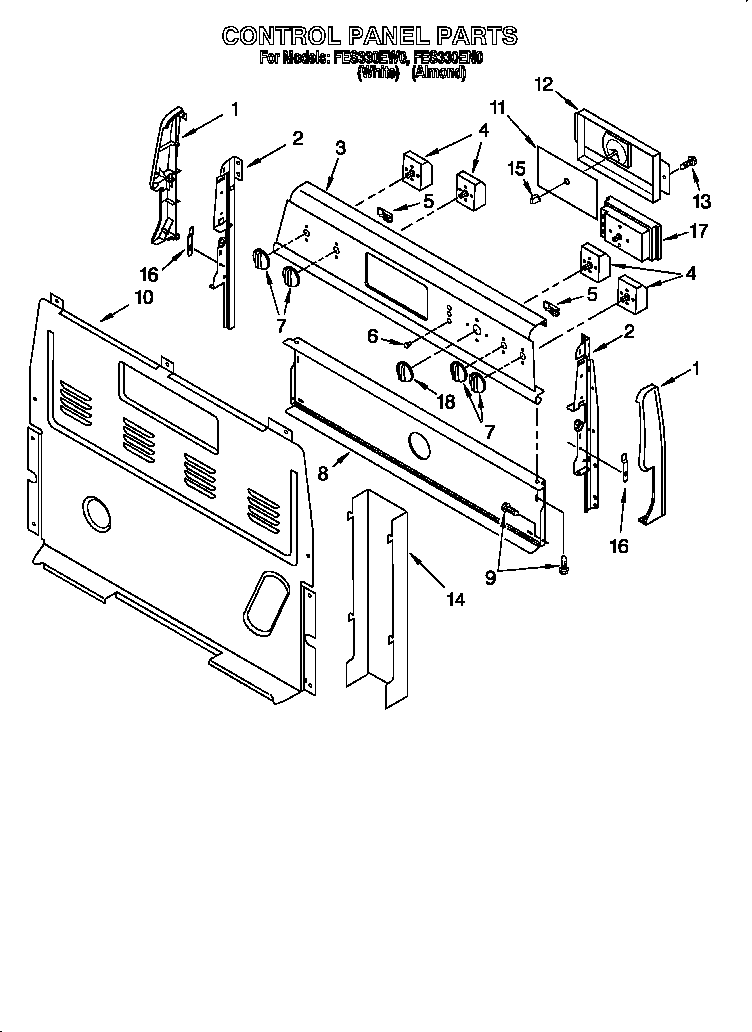 Control panel