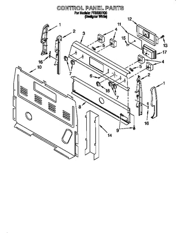 Control panel