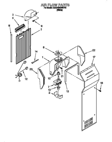 Air flow