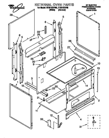 External oven