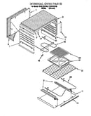 Internal oven