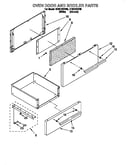 Oven door and broiler