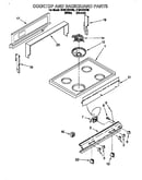 Cooktop and backguard