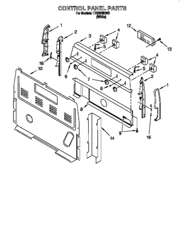 Control panel