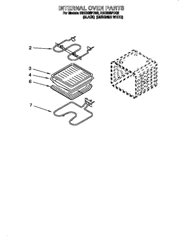 Internal oven