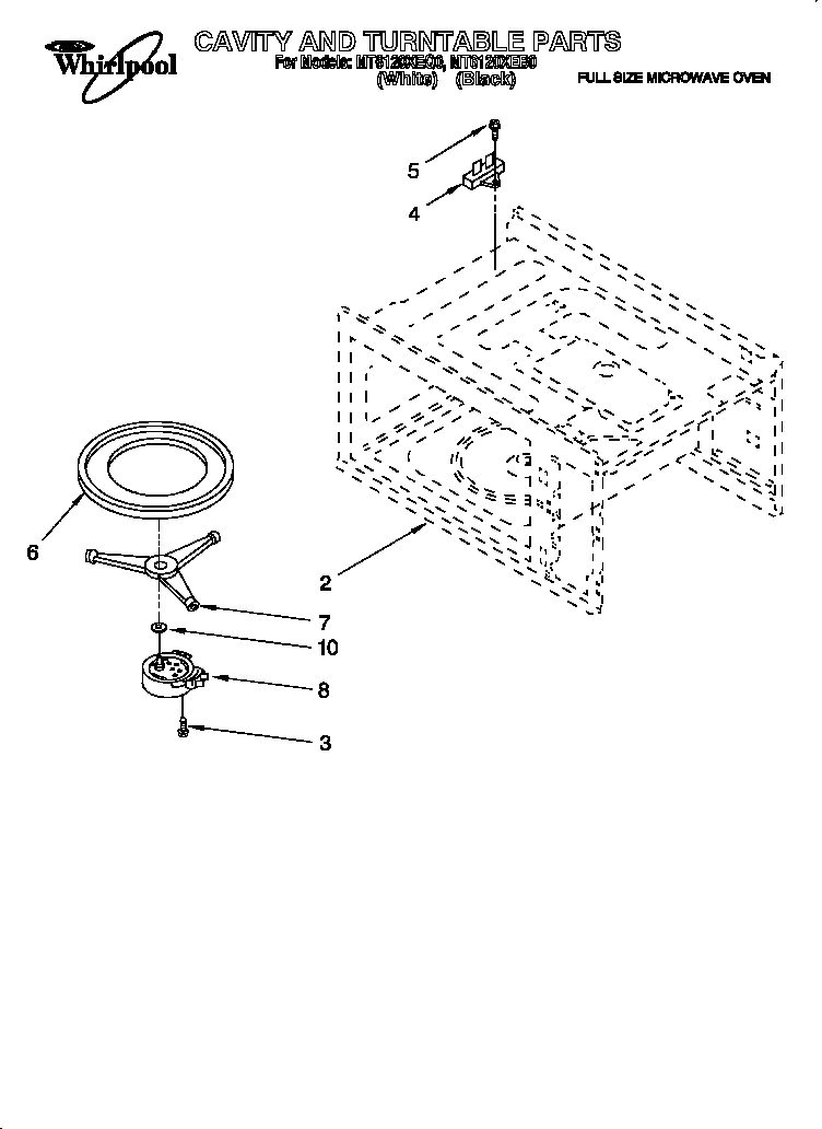 Cavity and turntable