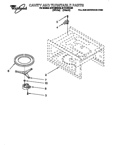 Cavity and turntable