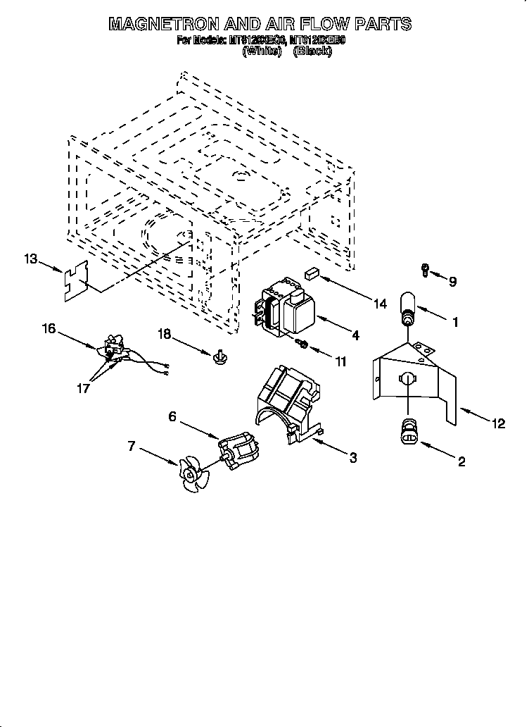 Magnetron and air flow