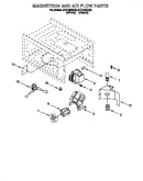 Magnetron and air flow