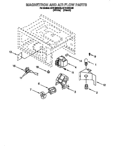 Magnetron and air flow