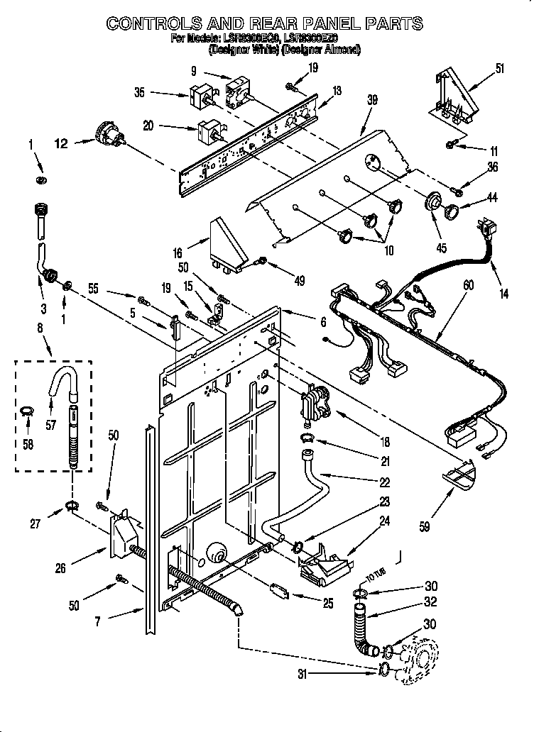 Controls and rear panel