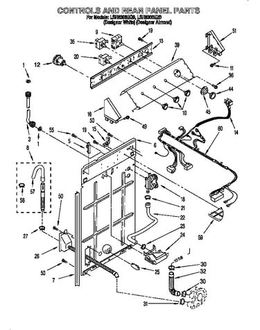 Controls and rear panel