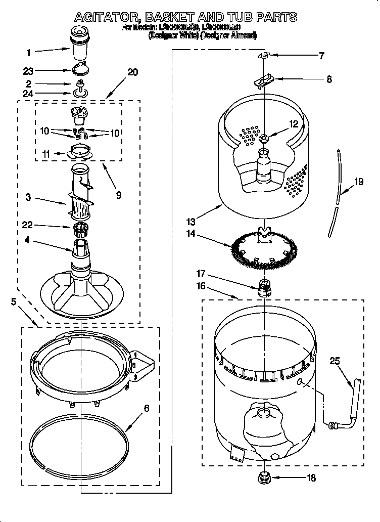 Agitator, basket and tub