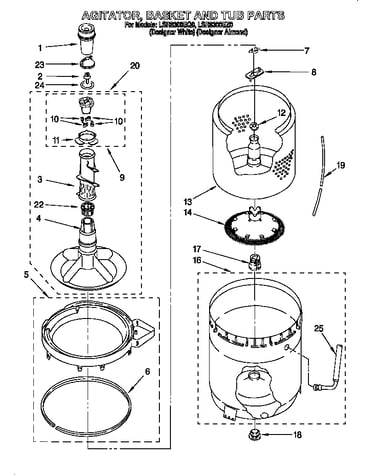 Agitator, basket and tub