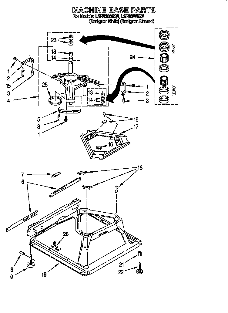 Machine base