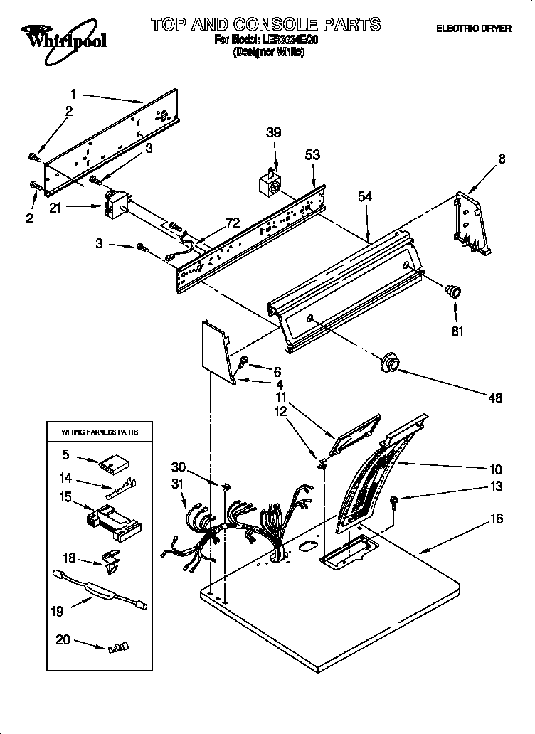 TOP AND CONSOLE