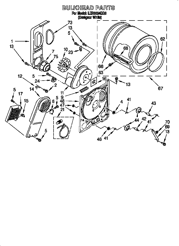 BULKHEAD