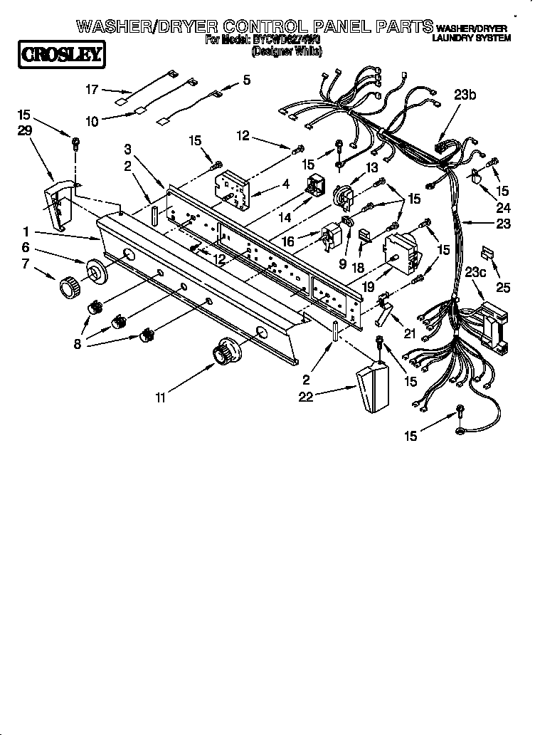 Washer/dryer control panel