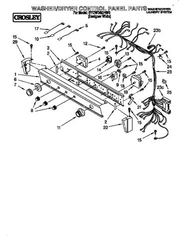 Washer/dryer control panel