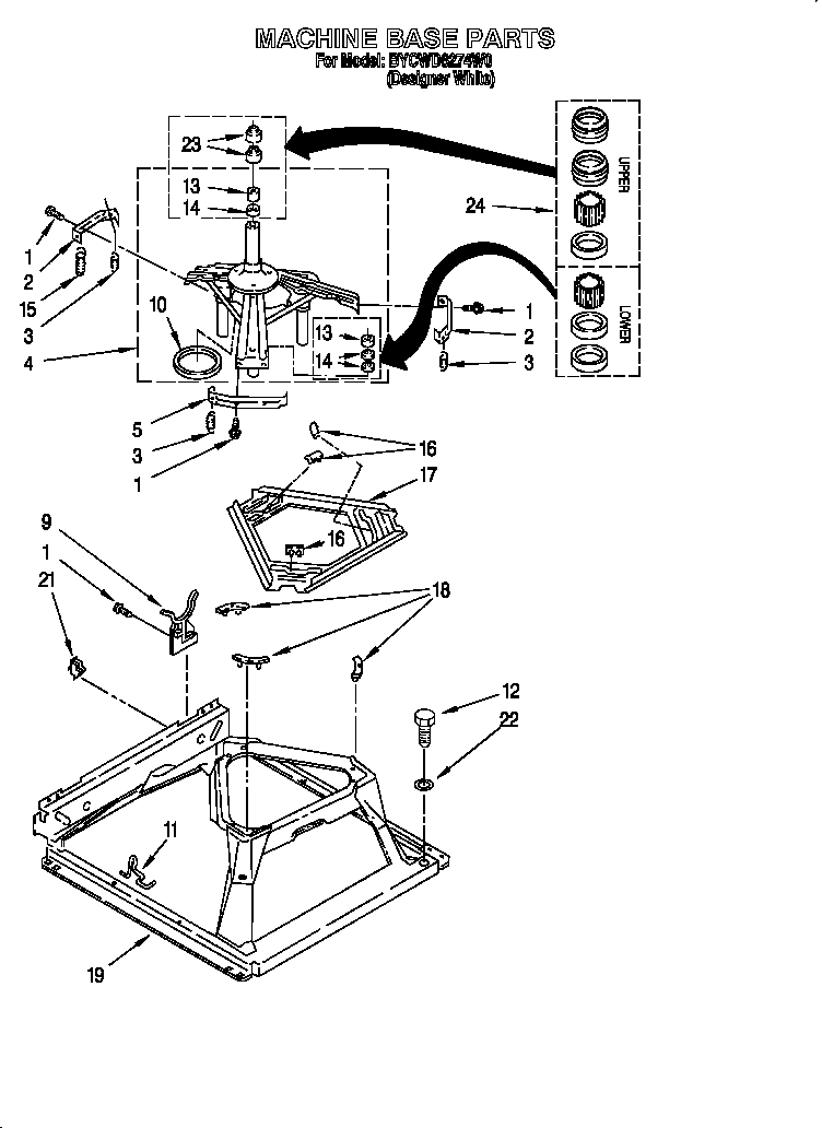 Machine base