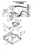 Machine base