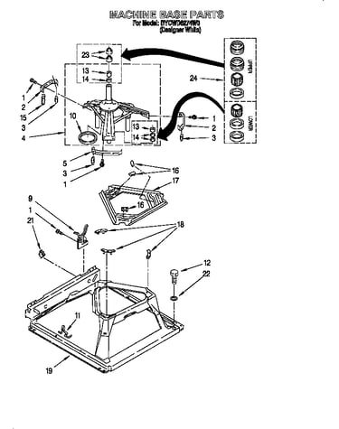 Machine base