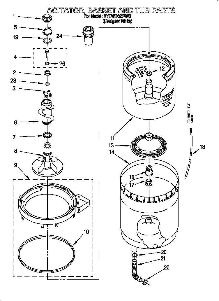 Agitator, basket and tub