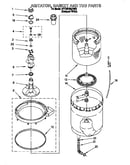 Agitator, basket and tub